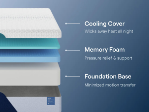 Nectar Classic Memory Foam Queen Mattress, 12531, Mattress/Foundation, Nectar Classic Memory Foam Queen Mattress from Midha Furniture